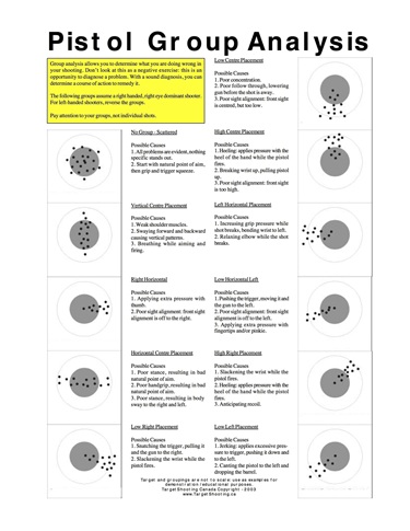 050326 grp-analysis scaled.jpg